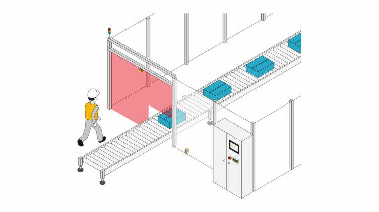 Access protection at a machine opening monitored by a Pilz safety laser scanner