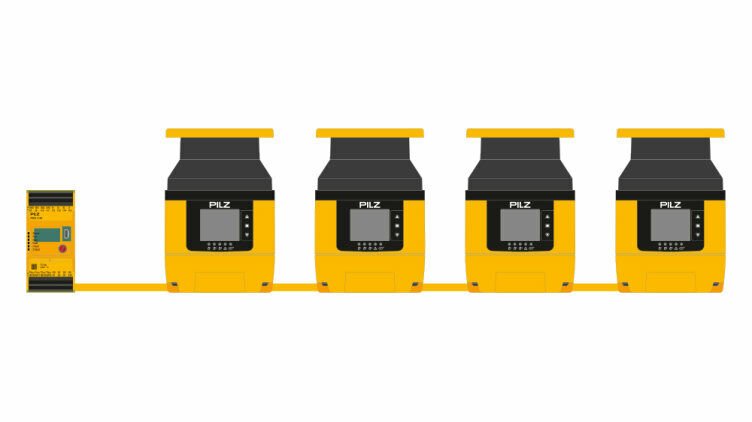 Pilz PSENscan safety laser scanners connected in series to a PNOZmulti 2 safety controller