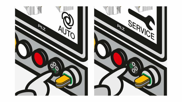 Safe operating mode selection at a machine using the Pilz PITmode system