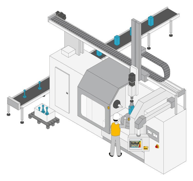 Machine tool with a linear robot axis requiring brake control