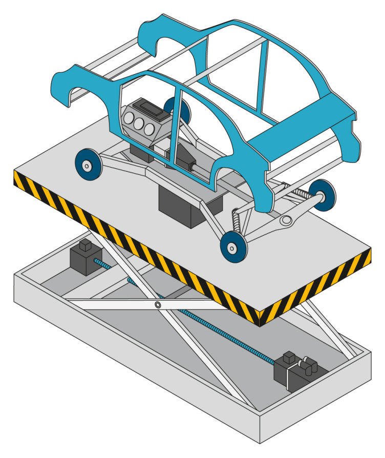 Scissor table lifting device with a gravity-loaded axis