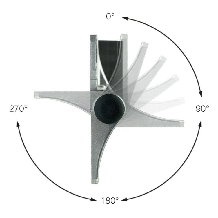 Diagram of the Pilz PSENhinge switching point adjustable between 0 and 270 degrees