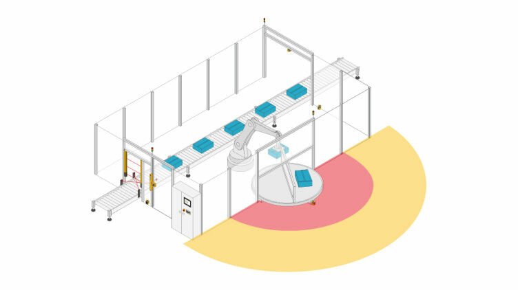 Robot packaging cell with a stationary protection zone monitored by a Pilz PSENscan safety laser scanner