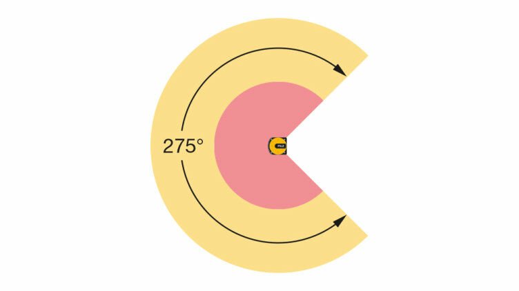 Diagram of the Pilz PSENscan 275 degree scanning field