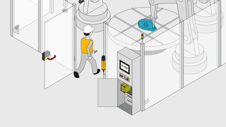 Assembly automation with authorised maintenance access to the machine