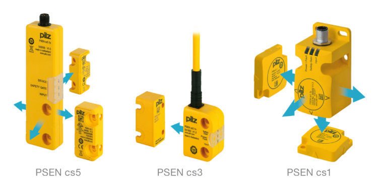 Diagram of Pilz PSENcode high flexibility with multiple actuation directions