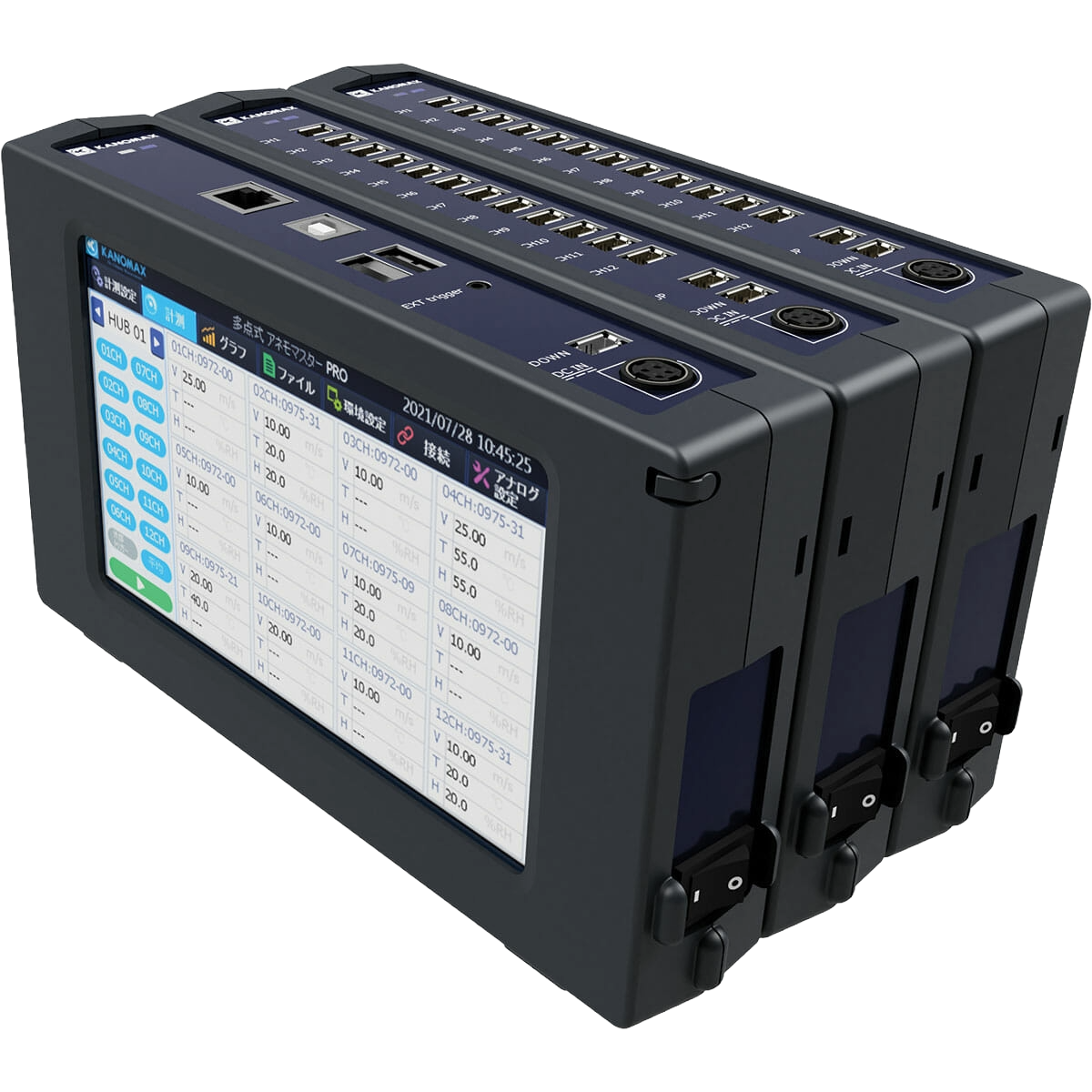 Multi-Channel Anemomaster PRO