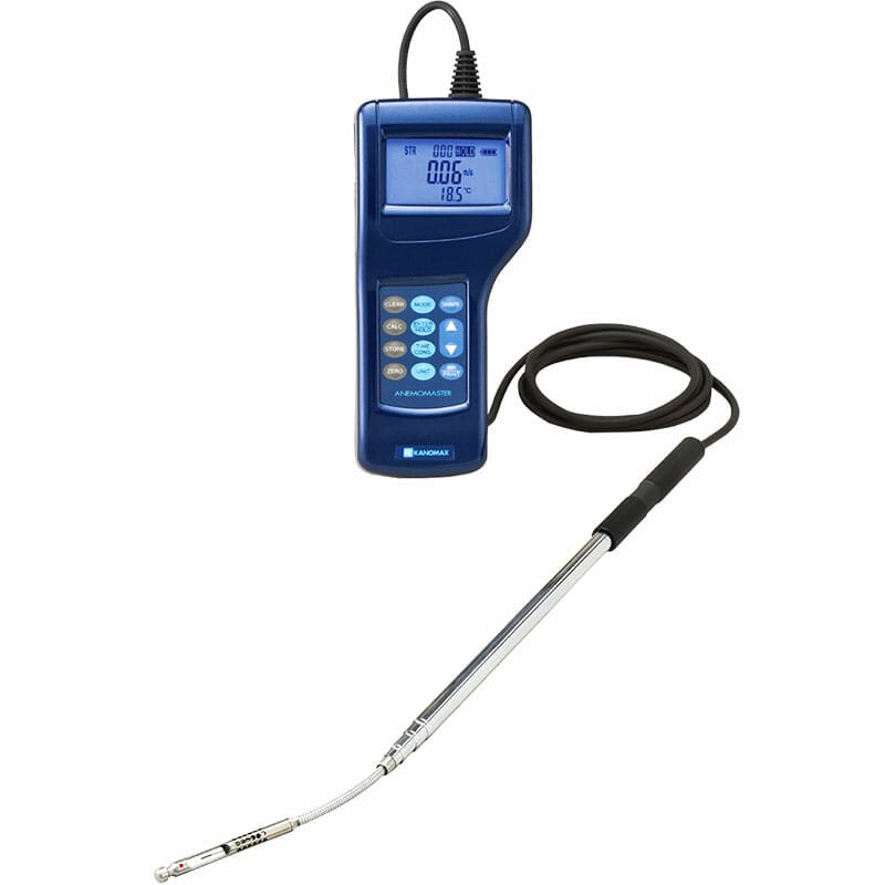 Anemomaster Professional Anemometer 6036 Series workflow diagram