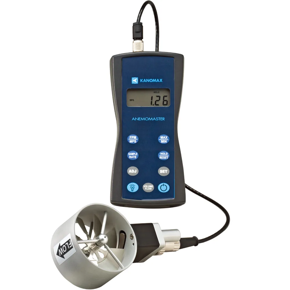 Rotating Vane Anemometer 6820 Series