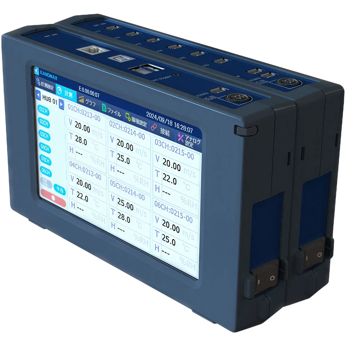 High-Temperature Multi-Channel Anemomaster PRO / PRO PLUS 1595–1596 workflow diagram