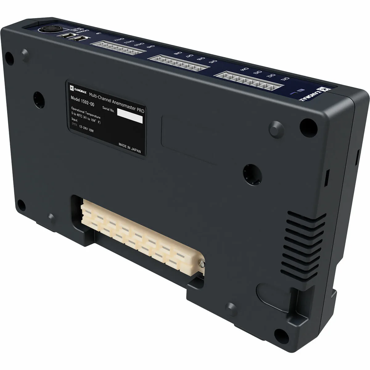 High-Temperature Multi-Channel Anemomaster PRO / PRO PLUS 1595–1596 application overview