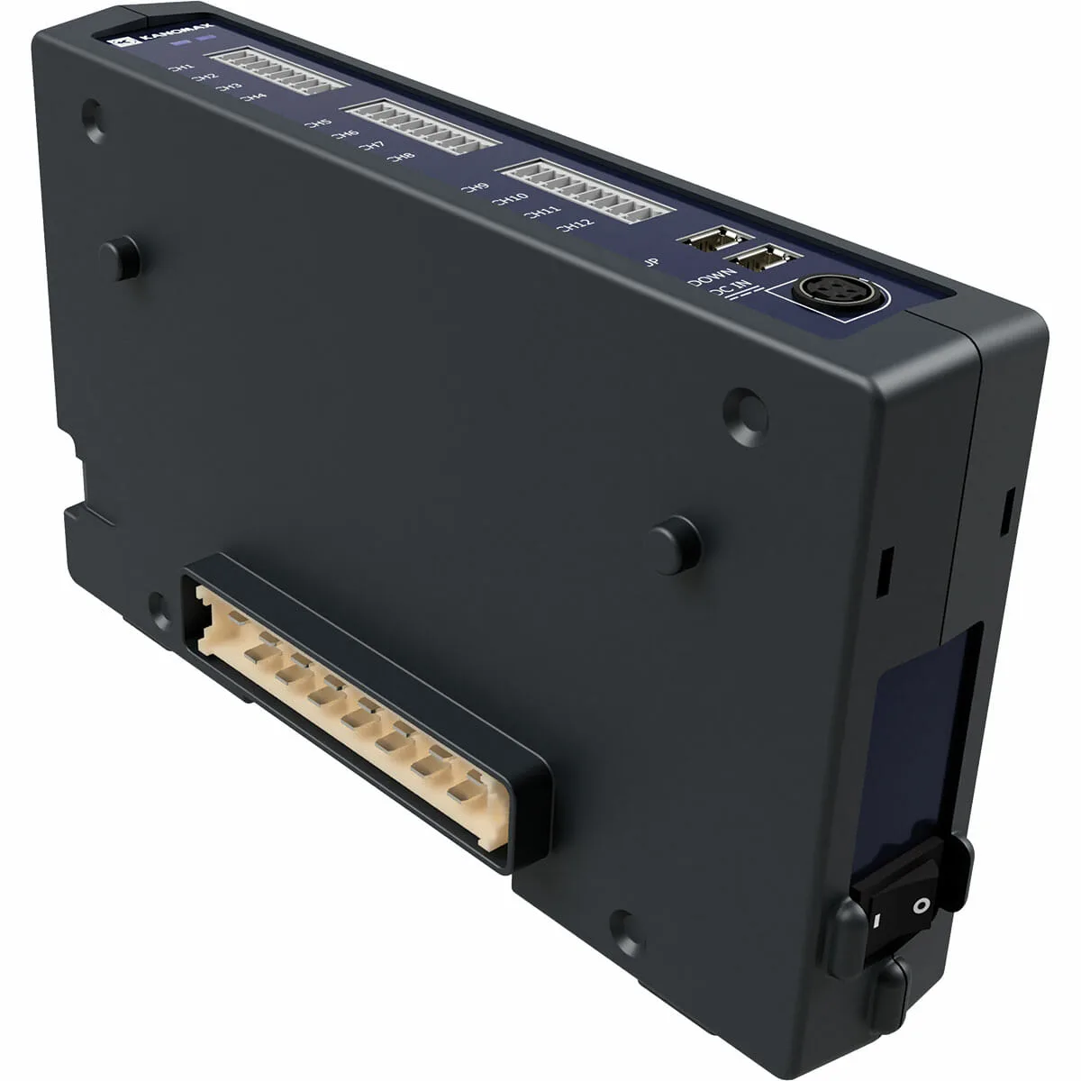 Multi-Channel Anemometer Model 1580 application overview