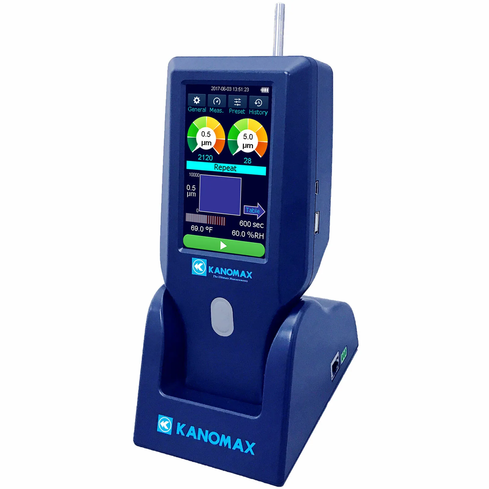 Handheld Particle Counters 3888 / 3889