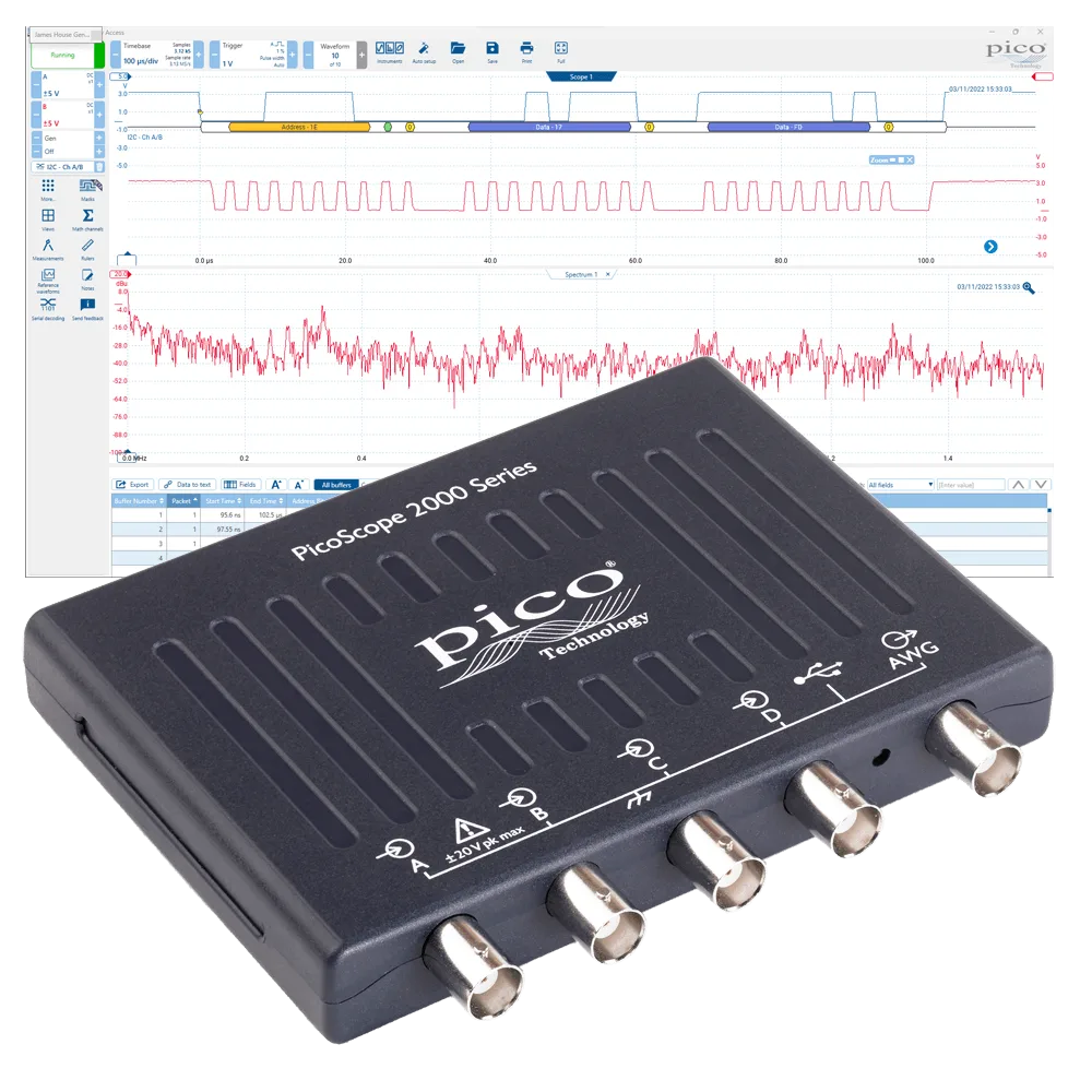 PicoScope 2000 Series