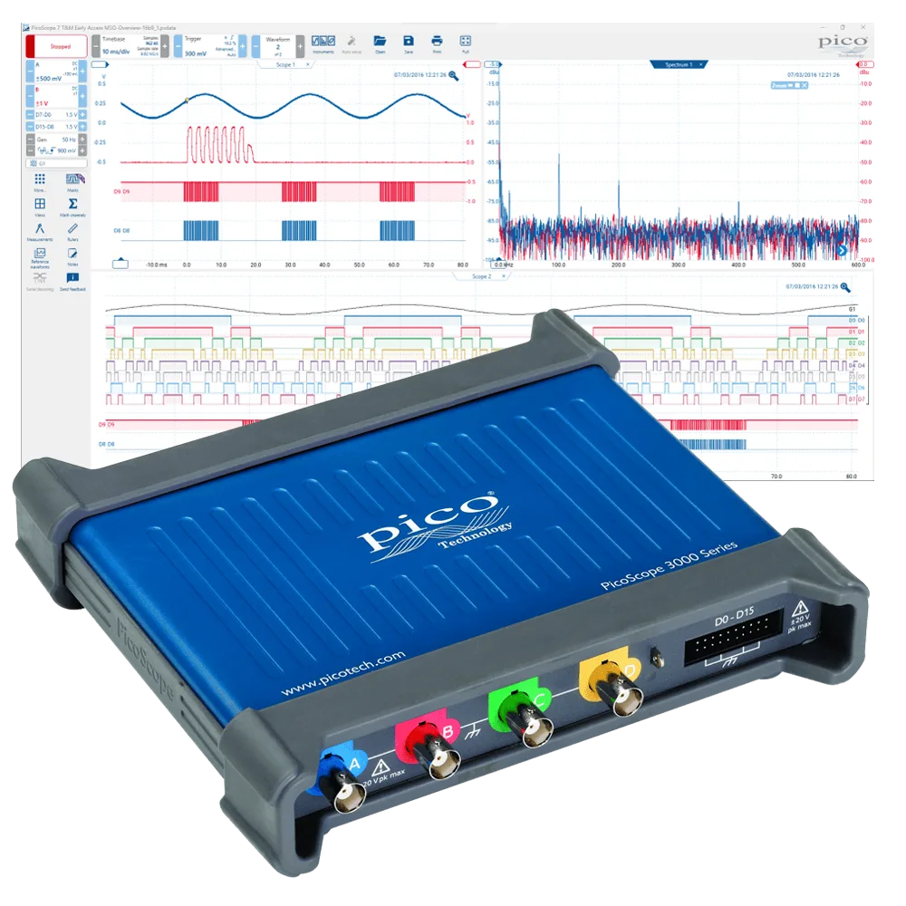 PicoScope 3000D Series