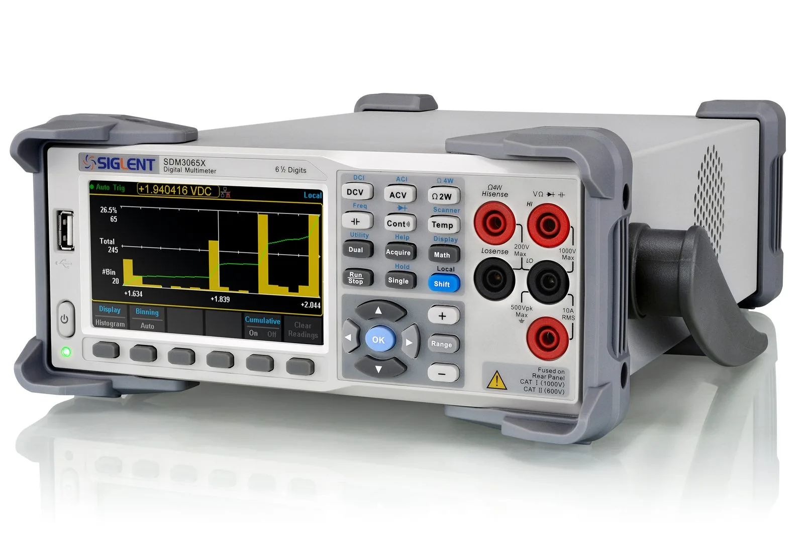 SDM3000 Series