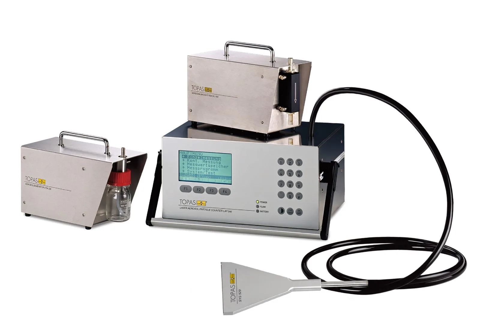 ATM 226 Cleanroom Aerosol & Fog Generation application overview