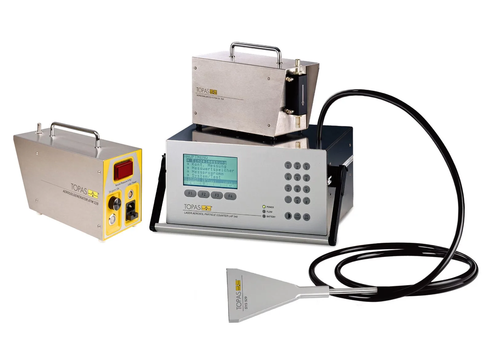ATM 228 Cleanroom Aerosol & Fog Generation application overview