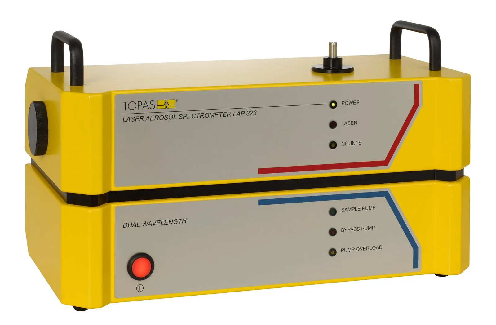 LAP 323 Aerosol Spectrometer