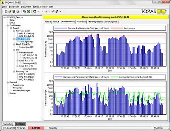 CRQWin cleanroom qualification software interface